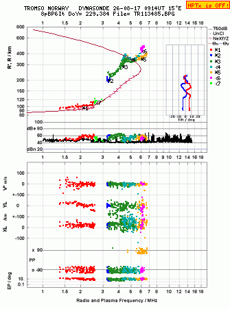 Click for original ionogram image