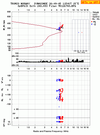 Click for original ionogram image