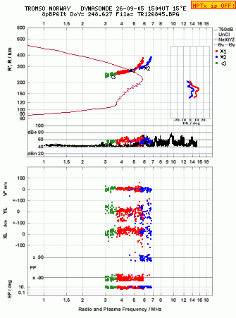 Click for original ionogram image
