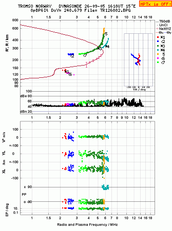 Click for original ionogram image