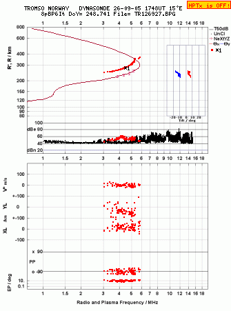 Click for original ionogram image