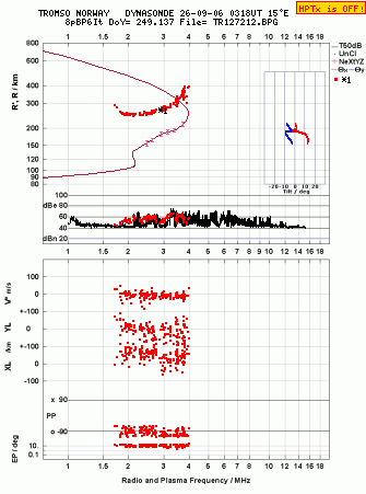 Click for original ionogram image