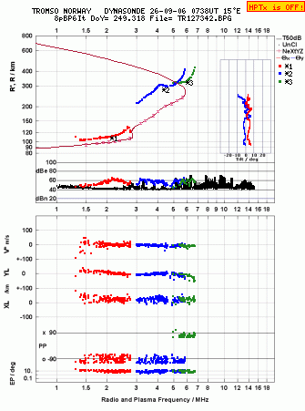 Click for original ionogram image