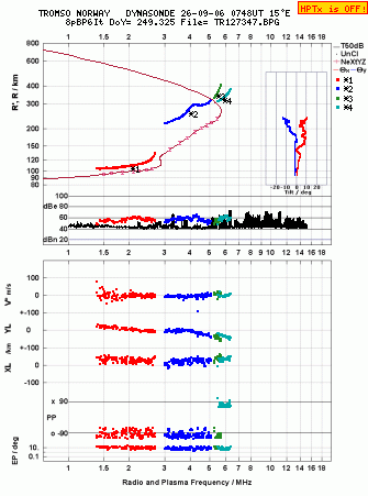Click for original ionogram image