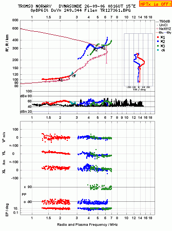 Click for original ionogram image