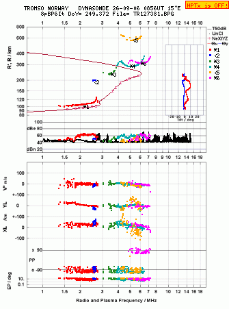 Click for original ionogram image