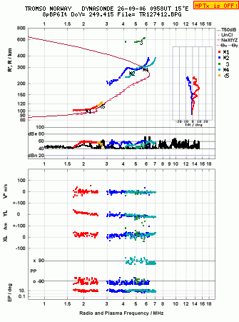 Click for original ionogram image
