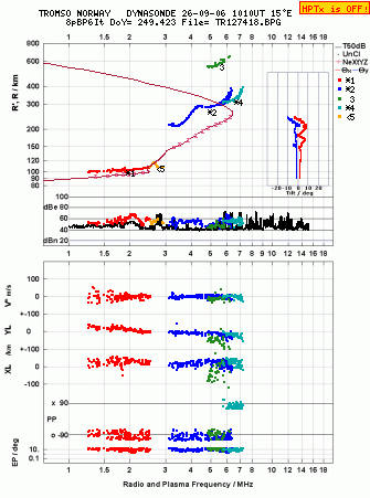 Click for original ionogram image