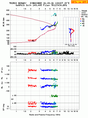 Click for original ionogram image