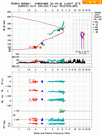 Click for original ionogram image