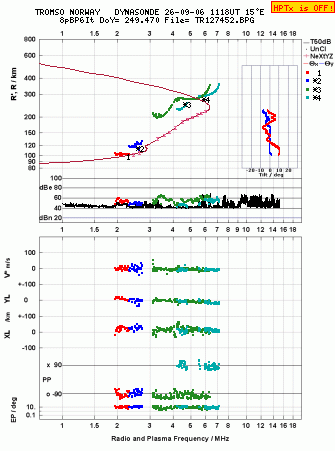 Click for original ionogram image