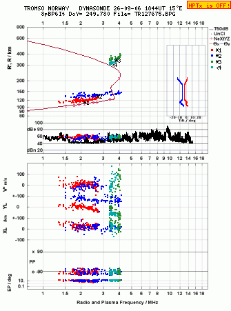 Click for original ionogram image