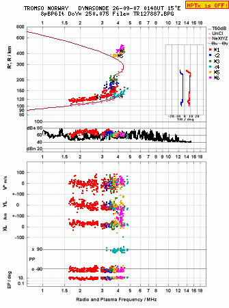 Click for original ionogram image