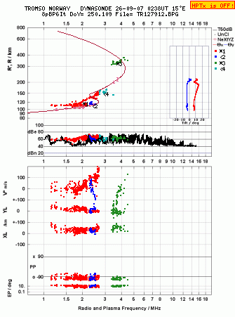 Click for original ionogram image