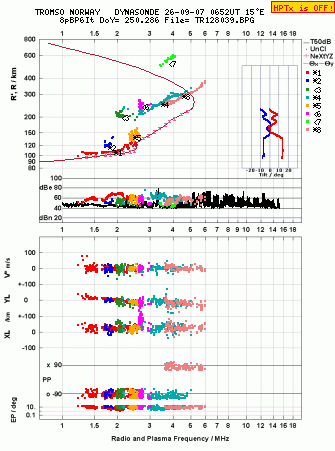 Click for original ionogram image