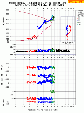 Click for original ionogram image
