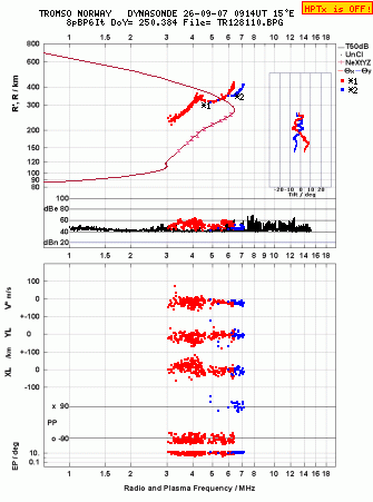 Click for original ionogram image