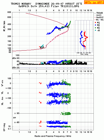 Click for original ionogram image