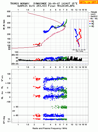 Click for original ionogram image