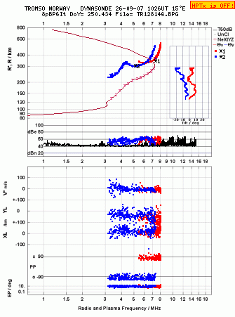 Click for original ionogram image
