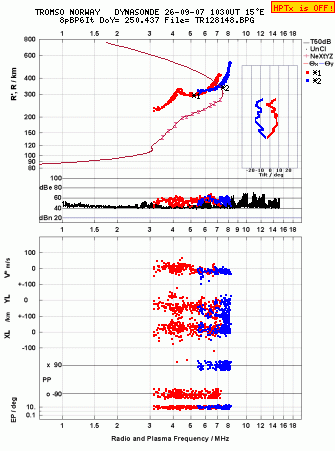 Click for original ionogram image