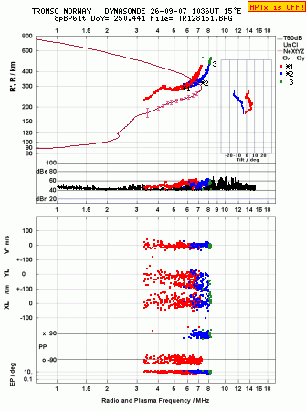Click for original ionogram image