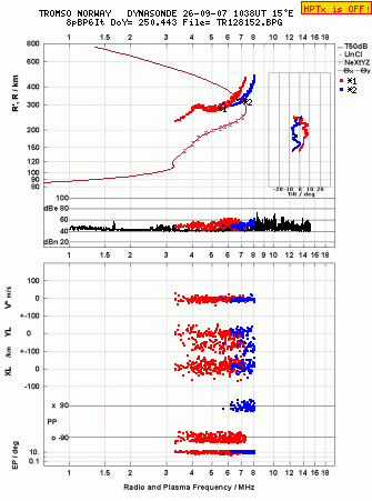 Click for original ionogram image