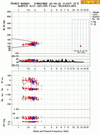 Click for original ionogram image