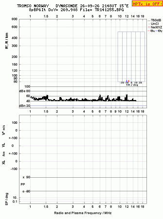 Click for original ionogram image
