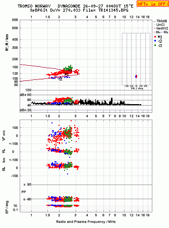 Click for original ionogram image