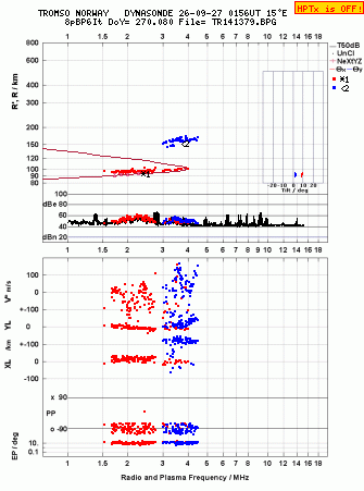 Click for original ionogram image