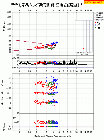 Click for original ionogram image