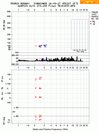 Click for original ionogram image