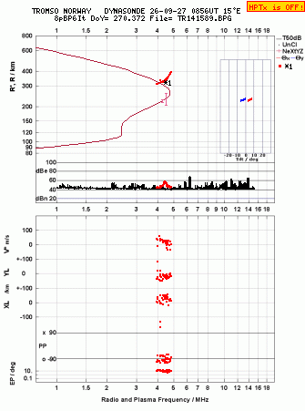 Click for original ionogram image