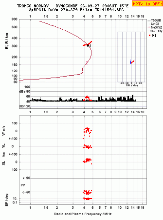 Click for original ionogram image