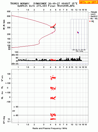 Click for original ionogram image