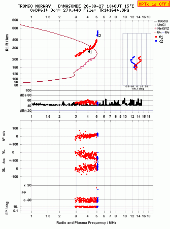 Click for original ionogram image