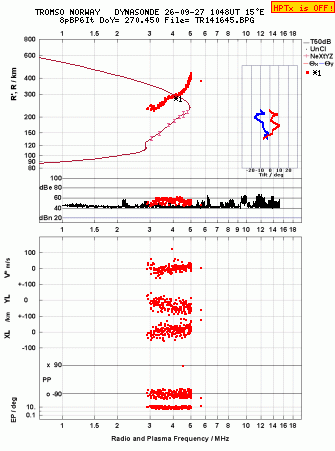 Click for original ionogram image