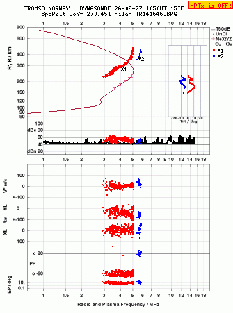 Click for original ionogram image