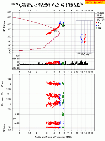 Click for original ionogram image