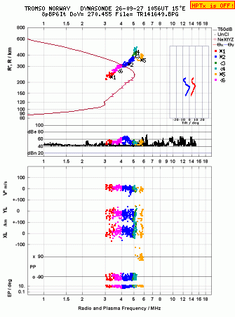 Click for original ionogram image