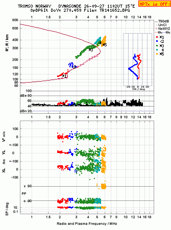 Click for original ionogram image
