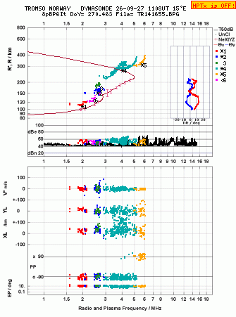 Click for original ionogram image