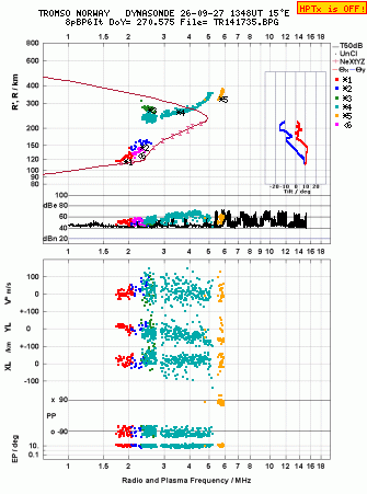 Click for original ionogram image