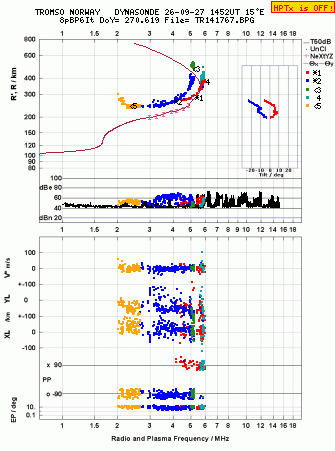 Click for original ionogram image