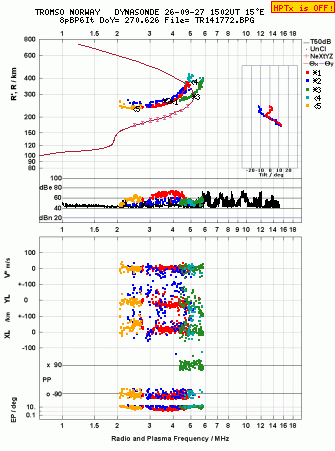 Click for original ionogram image