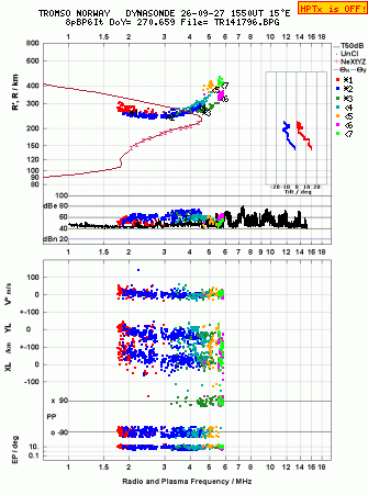Click for original ionogram image