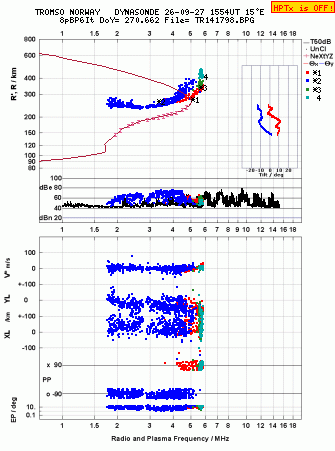 Click for original ionogram image