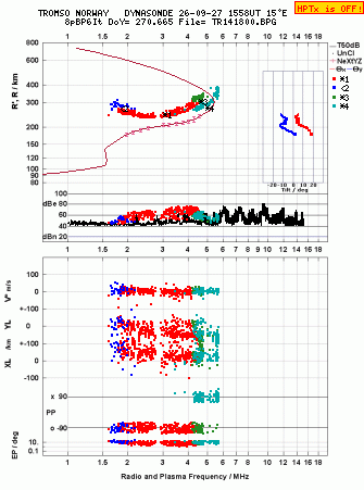 Click for original ionogram image