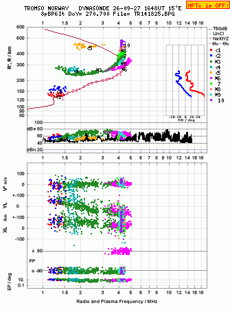 Click for original ionogram image